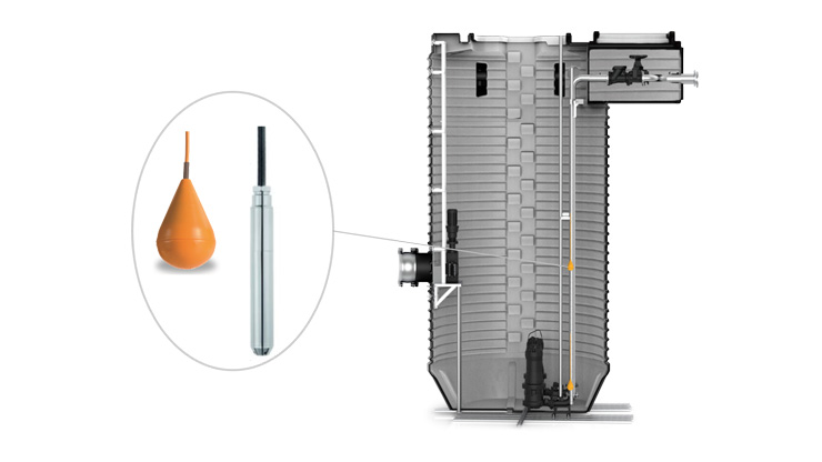 Zenit BOXPRO pumping station level control