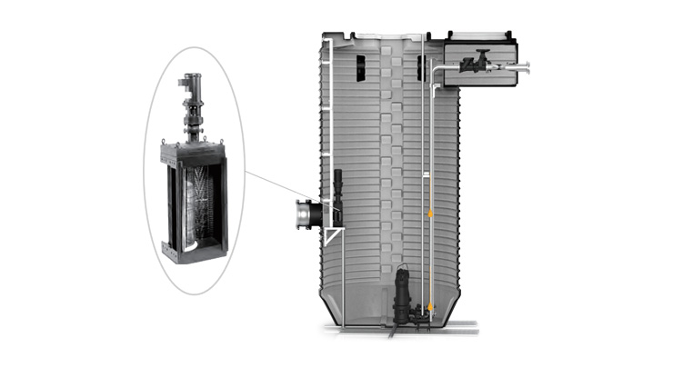 Zenit BOXPRO pumping station sewage grinder