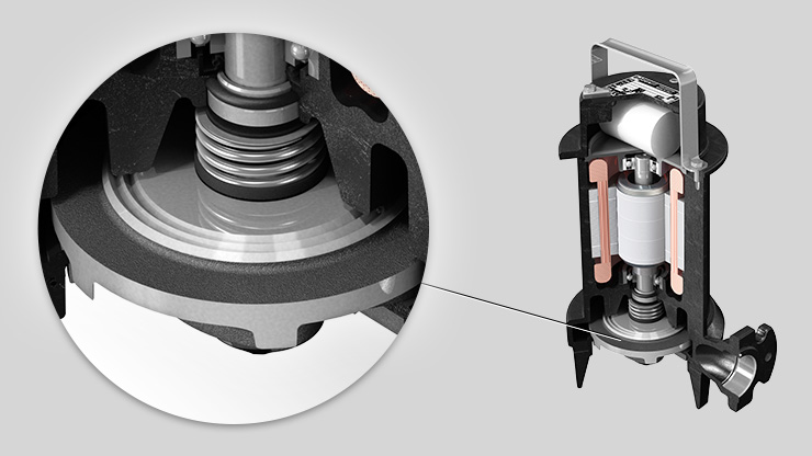 Zenit E S Series electric submersible pump impeller