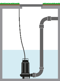 Permanent installation of E Series and S Series APS