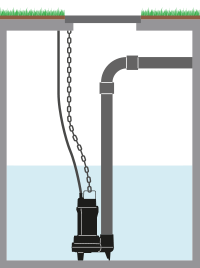 Permanent installation of E Series DGE