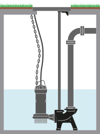 Installation of GREY Series APG with DAC V bottom coupler