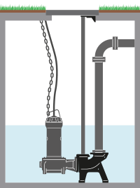 Installation of GREY Series DRG with DAC V bottom coupler