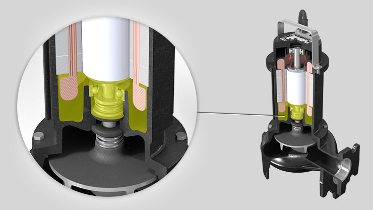 Zenit O Series electric submersible pump motor