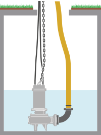 Free installation of DRY Special Alloy Series