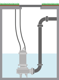 Permanent installation of DRY Special Alloy Series