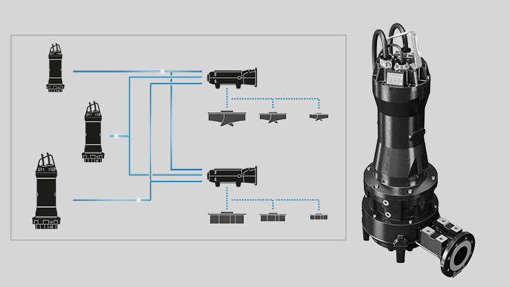 Zenit Uniqa Series electric submersible pump modularity