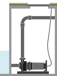 Horizontal installation of UNIQA Series with cooling system