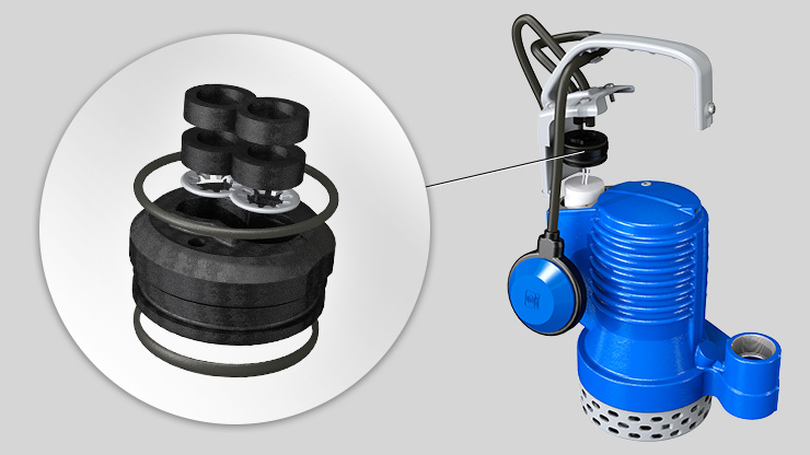 Zenit blue Series electric submersible pump cable gland
