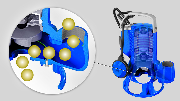 Zenit blue Series electric submersible pump free passage