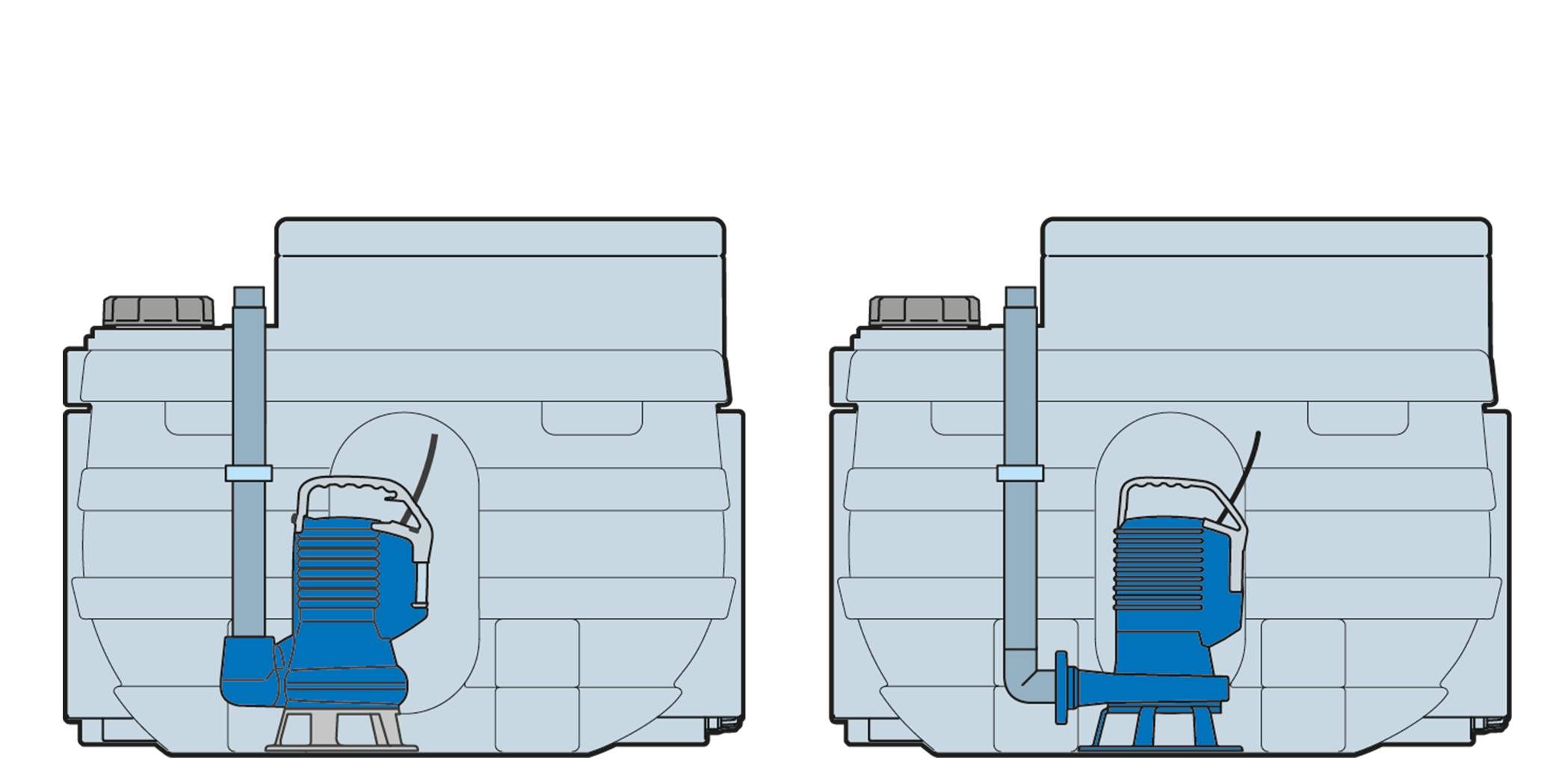 Installation of blueBOX fixed