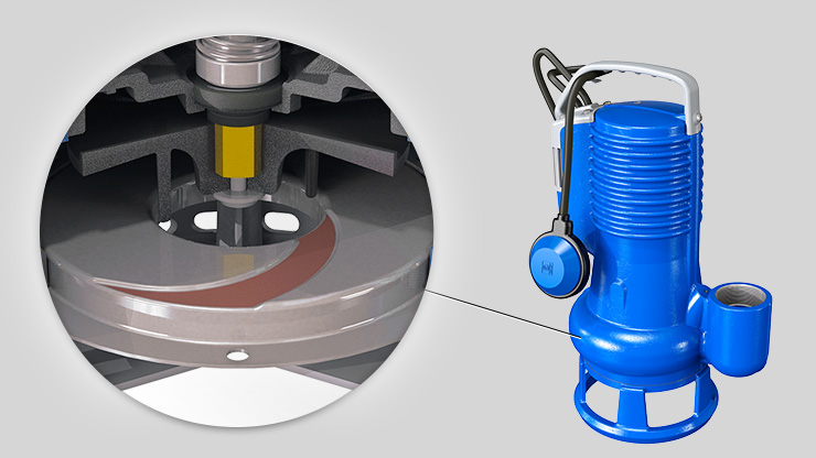Zenit bluePRO Series electric submersible pump anti clogging system