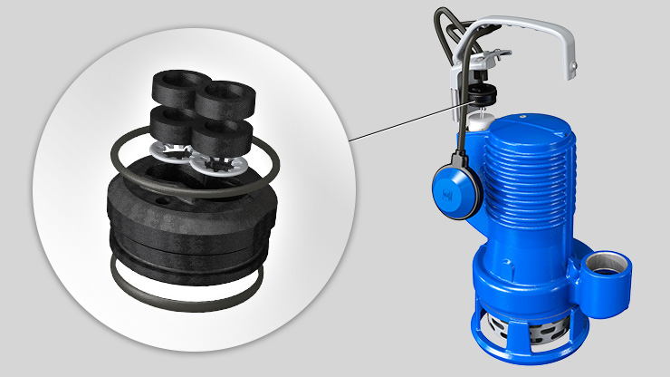 Zenit bluePRO Series electric submersible pump cable gland