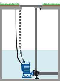 Installazione AP bluePRO con dispositivo di accoppiamento da fondo DAC H