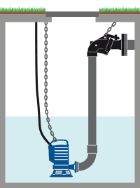 Installazione AP bluePRO con dispositivo di accoppiamento esterno DAC E