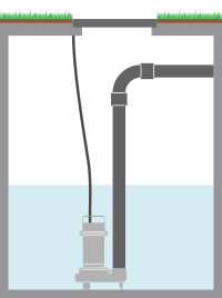 installazione DGX serie LEGHE SPECIALI fissa