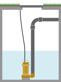 installazione DRB serie LEGHE SPECIALI fissa