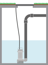 installazione DRX serie LEGHE SPECIALI fissa