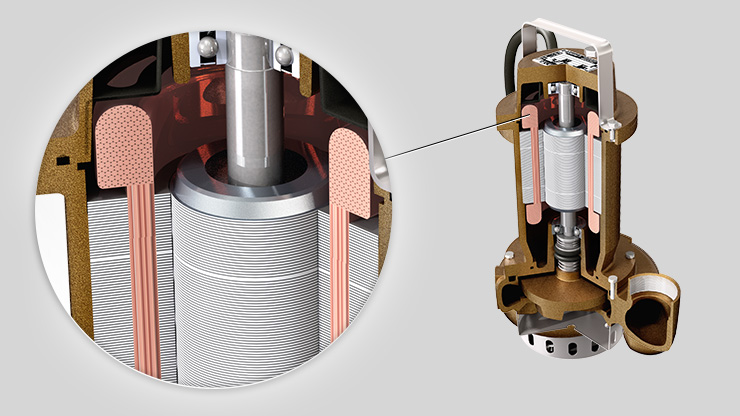 motore elettropompe sommergibili Zenit Serie Leghe speciali bronzo