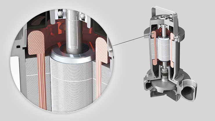 motore elettropompe sommergibili Zenit Serie Leghe speciali inox