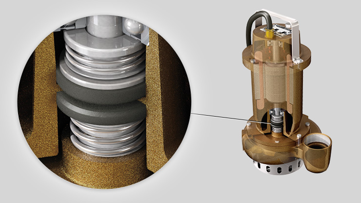 tenute elettropompe sommergibili Zenit Serie Leghe speciali bronzo