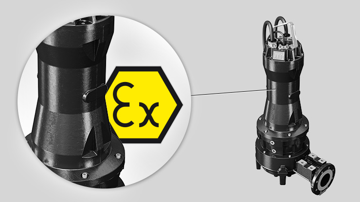 atex elettropompe sommergibili Zenit Serie Uniqa Chopper