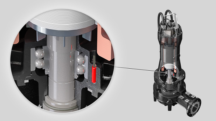 cuscinetti elettropompe sommergibili Zenit Serie Uniqa