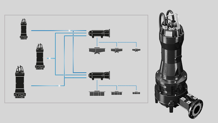 modularita elettropompe sommergibili Zenit Serie Uniqa